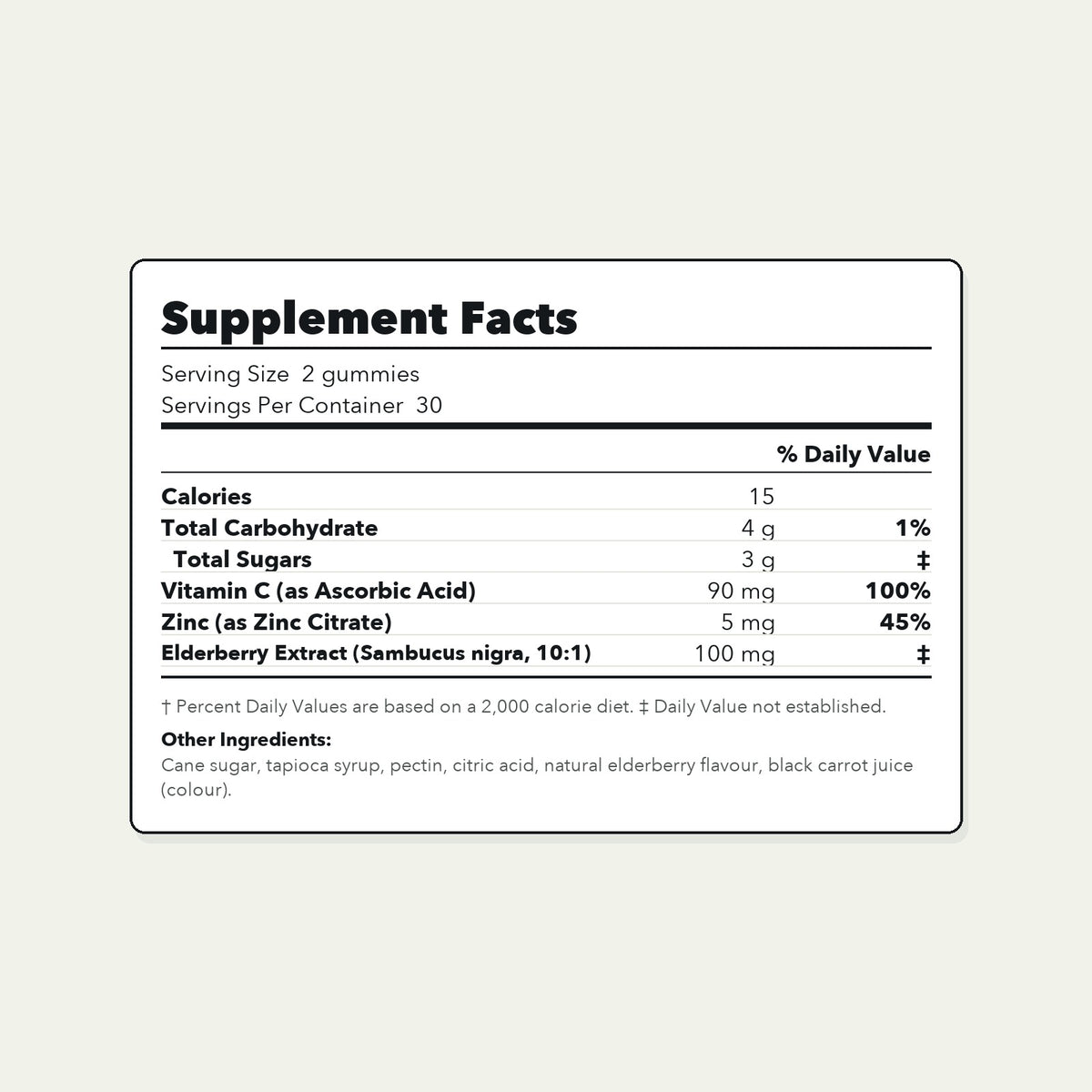 Supplement facts panel for AUVRA Elderberry + Zinc Immune Gummies